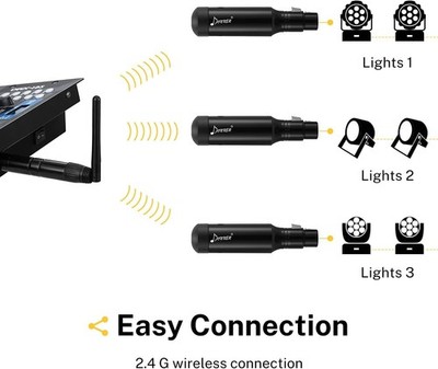 Donner 4pcs DMX ワイヤレス 受信機X3＆送信機X1 Amazon.com: Donner