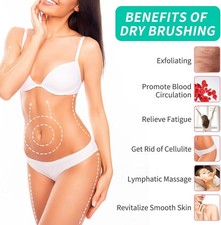 Ergonomically Back Scrubber for Shower - Double-Sided Back Brush Long H