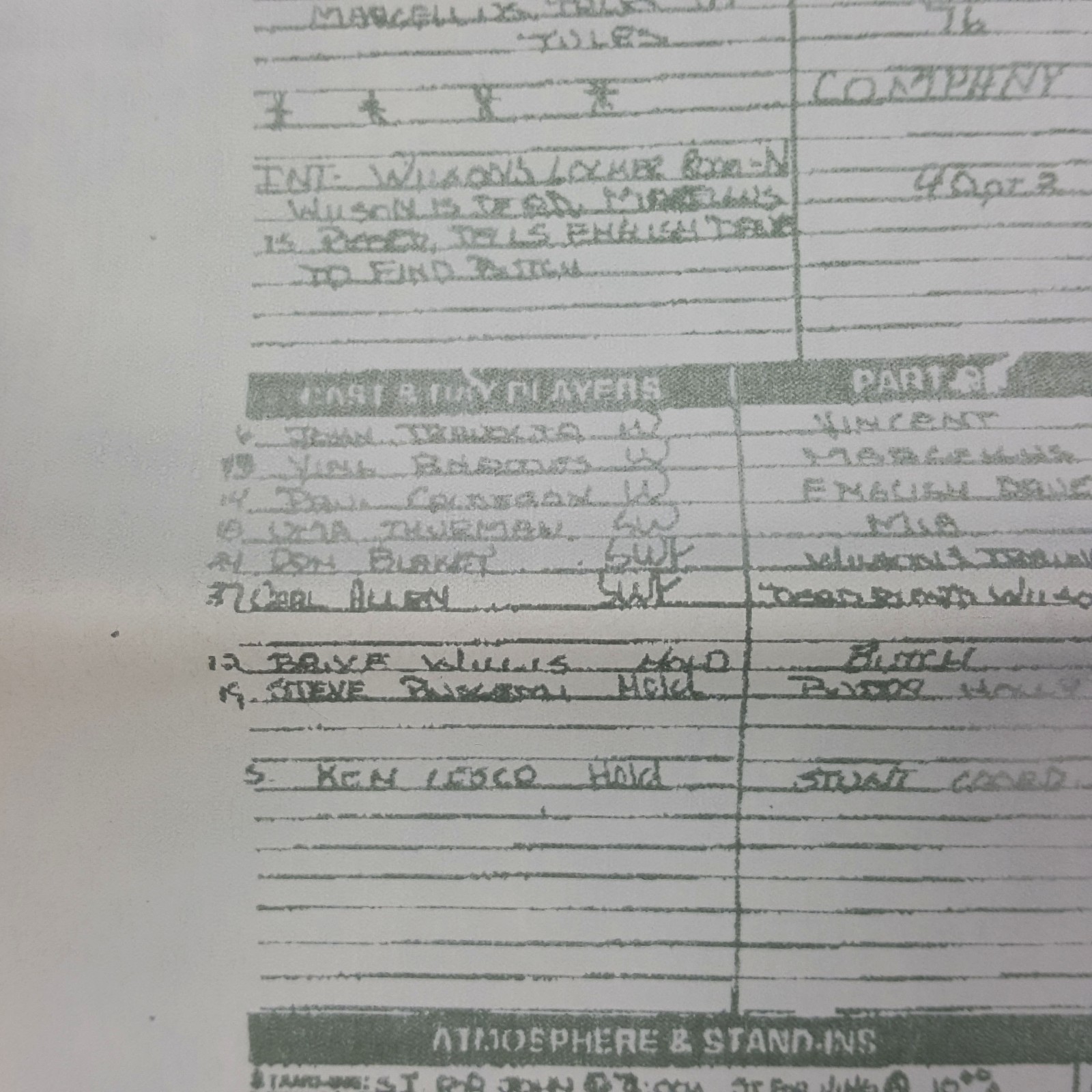 Image 11 of Pulp Fiction Movie Call Sheet - Bruce Willis Just Threw the Fight Aftermath, COA