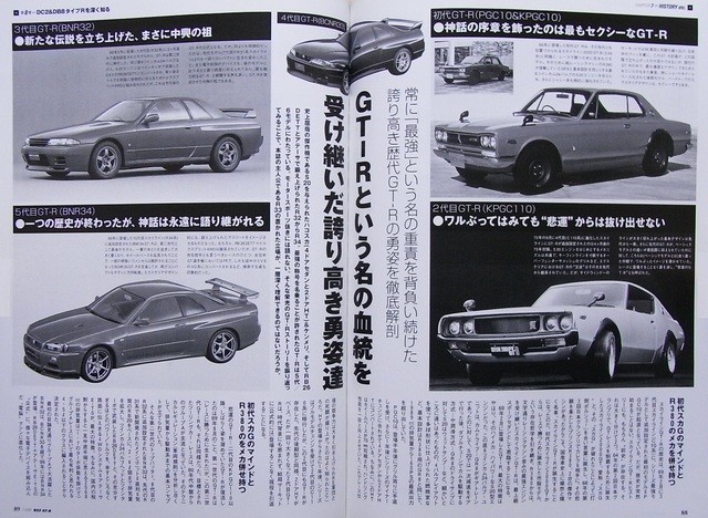 BOOK] I LOVE R33 SKYLINE GT-R NISSAN Nismo LM BCNR33 N1 JGTC