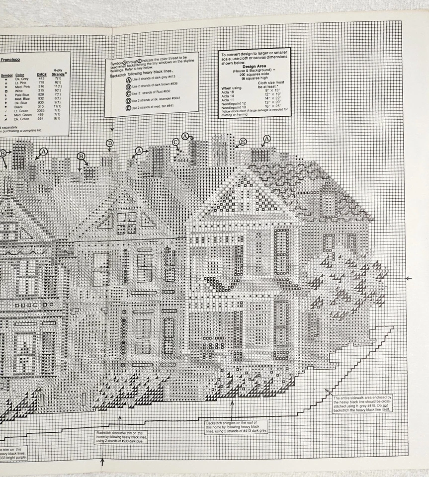 Alamo Square Rowhouses cross-stitch pattern, San Francisco Iconic neighborhood - Image 4 of 4