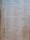 IOOF 1884 SUMMIT LODGE NO. 50 AKRON LIST MEMBERS ADDRESS, OCCUPATION — photo 4