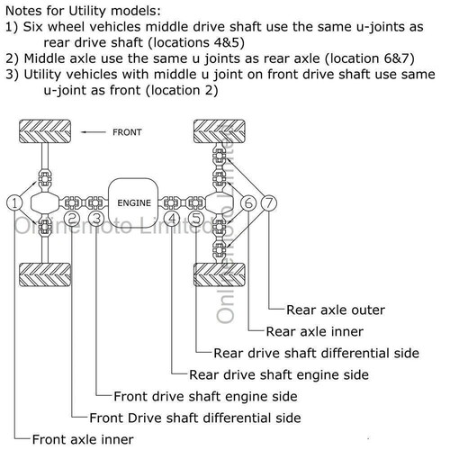 Replacement Rear Drive Shaft-Diff Side U-Joint Fits Polaris Scrambler 850 EU 15 - Picture 2 of 2