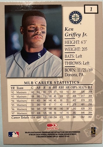 1998 Donruss Elite Baseball Set - Picture 6 of 8
