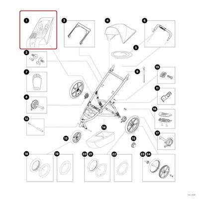 Thule Seat Sitz Majolica Blue für Thule Urban Glide 2