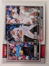 2026 Topps #11 League Leaders RBI (Kyle Schwarber / Pete Alonso / Juan Soto)