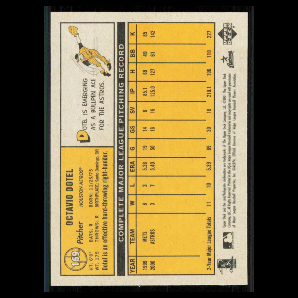 Octavio Dotel #169 2001 Upper Deck Vintage Houston Astros Baseball Card MLB NM - Image 2 of 3