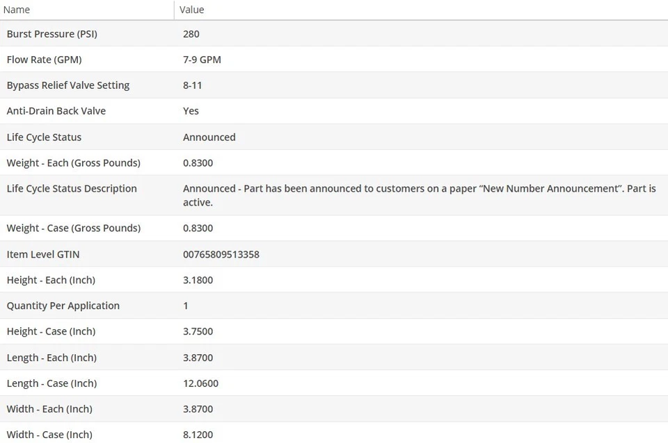 Оригинальный масляный фильтр двигателя WIX для RENAULT CARAVELLE 1963-1967 L4-1,0 л - Изображение 4 из 4