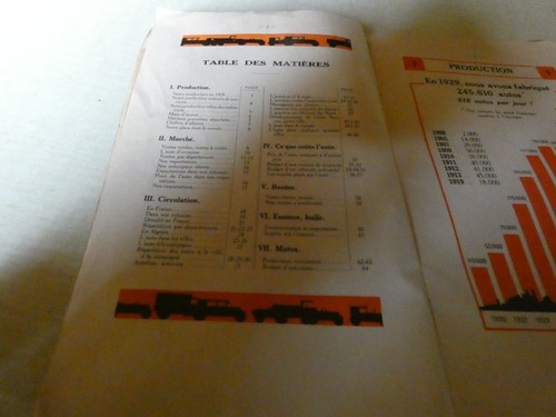 brochure des faits des chiffres L industrie Michelin Automobiles Française 1930 - Bild 3 von 5