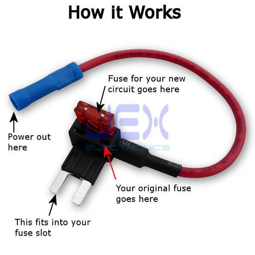 Standard ATM Mini Blade Fuse Tap/Breakout Holder Add a Circuit Car/Motorcycle - Picture 2 of 2