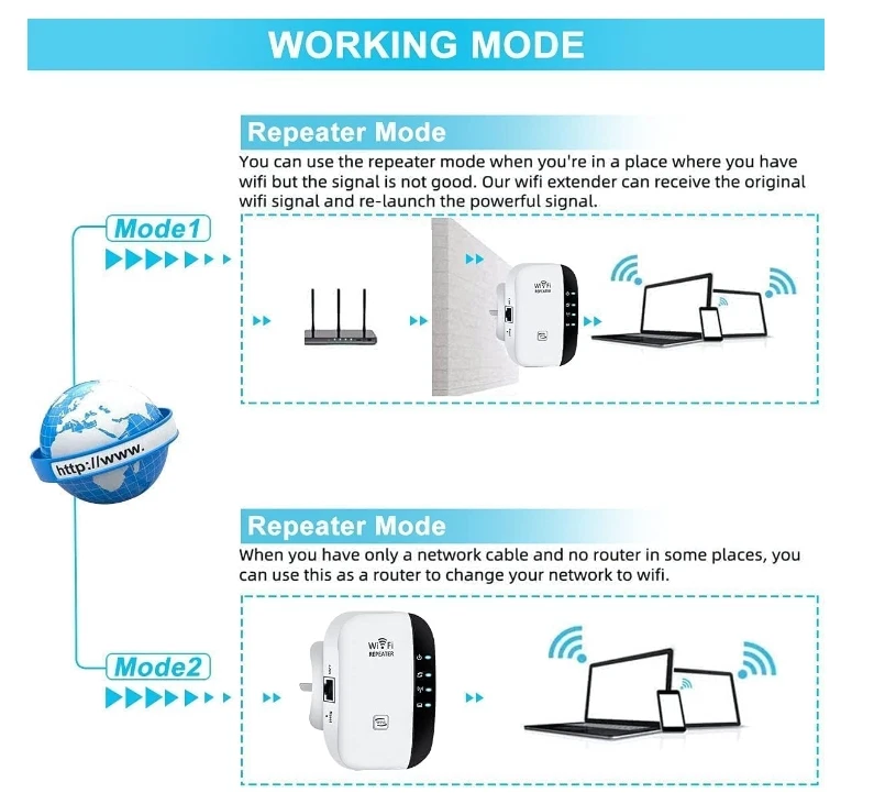 New WiFi Range Extender Booster Repeater Signal Amplifier with Ethernet UK Plug - Image 4 of 4