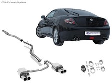  Duplex Racinganlage für Hyundai Coupe GK Tiburon Facelift ab06 je 2x90 rund