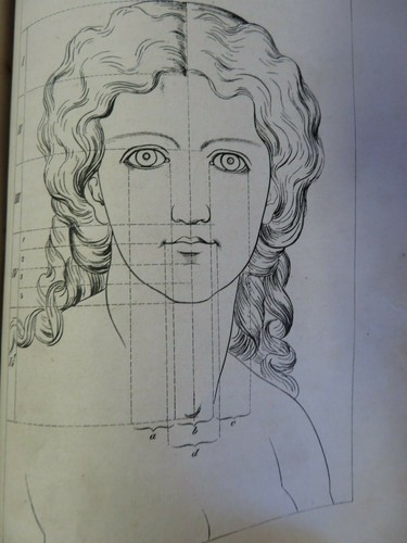 1869 GERMAN ~SCHOOL FOR WOMEN / INSTRUCTION FOR TEACHING IN GENERAL / ILLUSTRATI - Picture 10 of 12