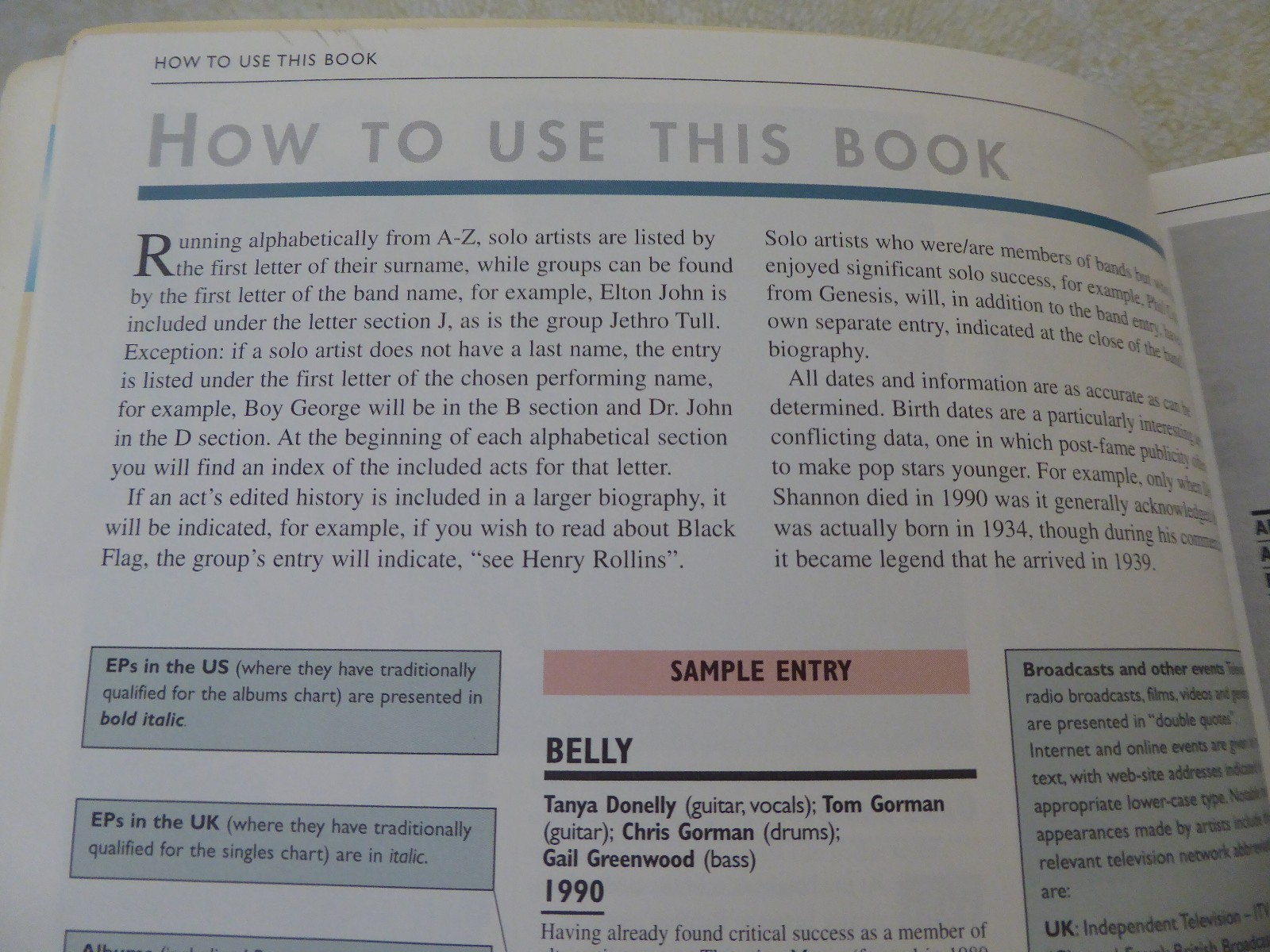 DK Encyclopedia of Rock Stars by Dafydd Rees and Luke Crampton (1996 ...