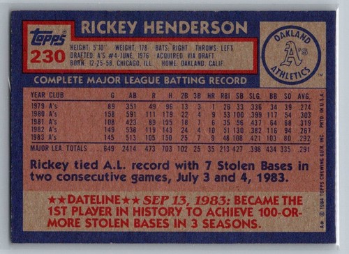 1984 Topps Rickey Henderson #230 - Picture 2 of 2