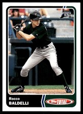 Rocco Baldelli 2003 Topps Total #640 Devil Rays MLB READ FREE SHIP AutographDen