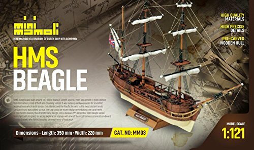 MINI MAMOLI - Modello kit barca HMS BEAGLE serie MINI MAMOLI scala 1:121 (O1B)
