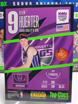 Panini NBA Top Class 2024 Basketball Huerter RAINBOW MASTER Card 