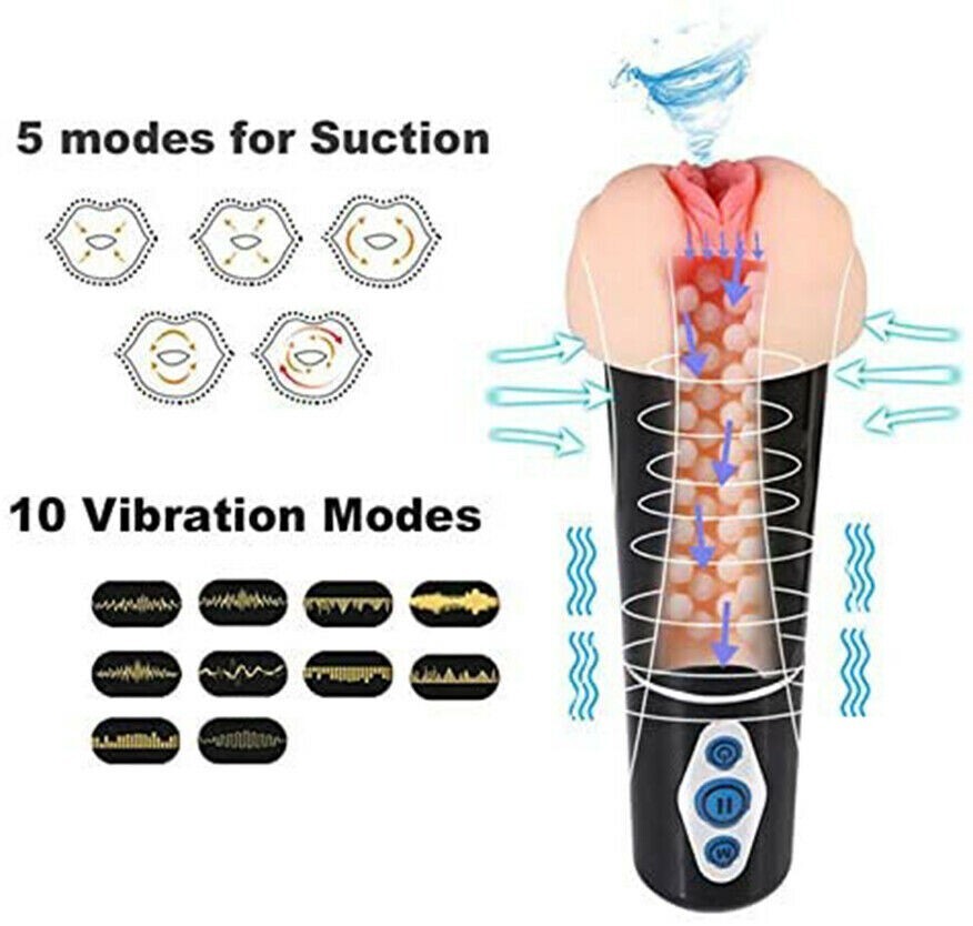 Automatic Handsfree Male Masturbator Cup Stroker Pocket Pussy Sex Toys for Men