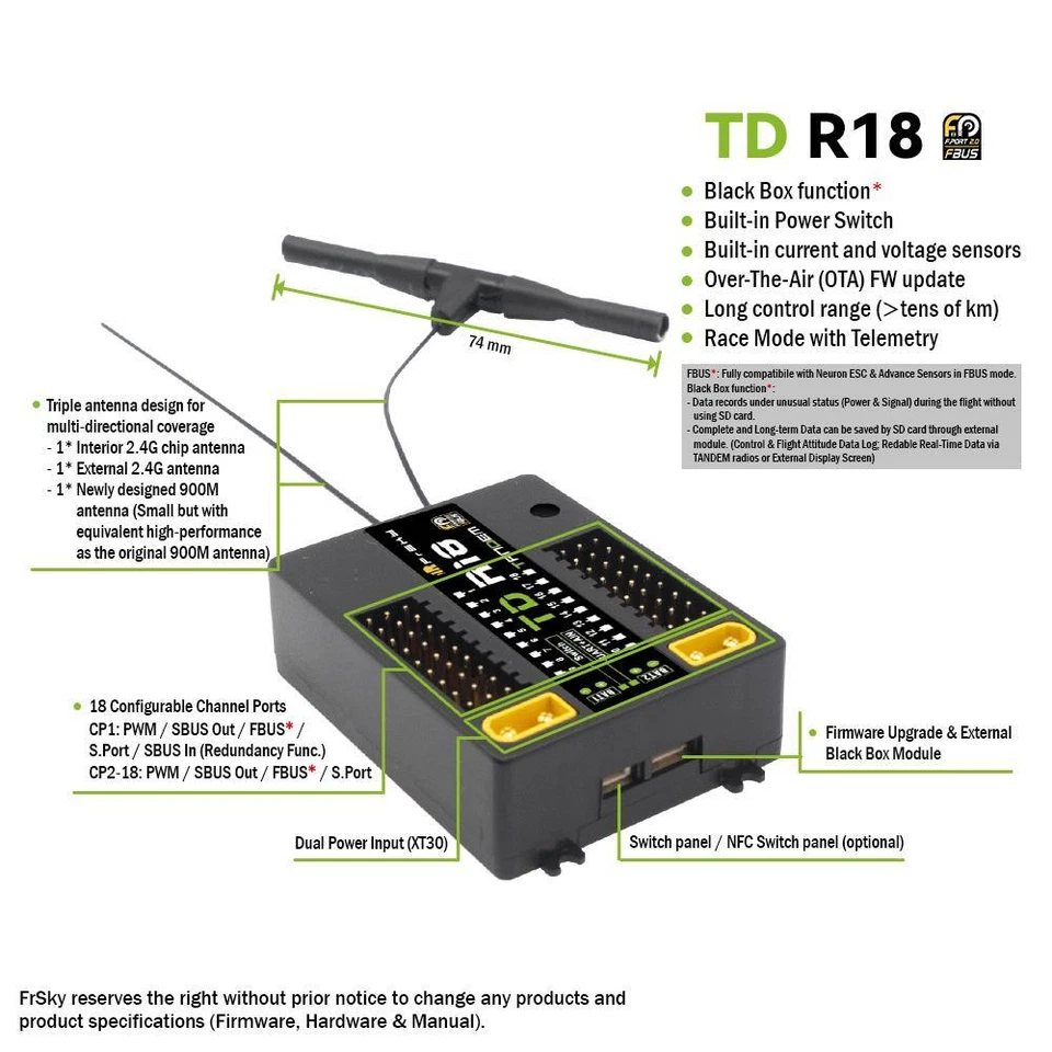 FrSky 2.4G 900M Tandem Dual-Band Receiver TD R18 Receivers with 18CH Ports - Image 4 of 4