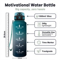 Japoria 1.5L Sport-Trinkflasche Auslaufsicher Bpa-Frei Mit