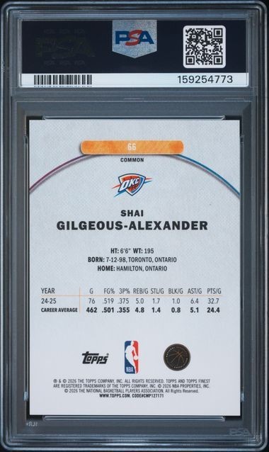 SHAI GILGEOUS-ALEXANDER 2025 TOPPS FINEST RED GEOMETRIC REFRACTOR /10 PSA 9 view 2