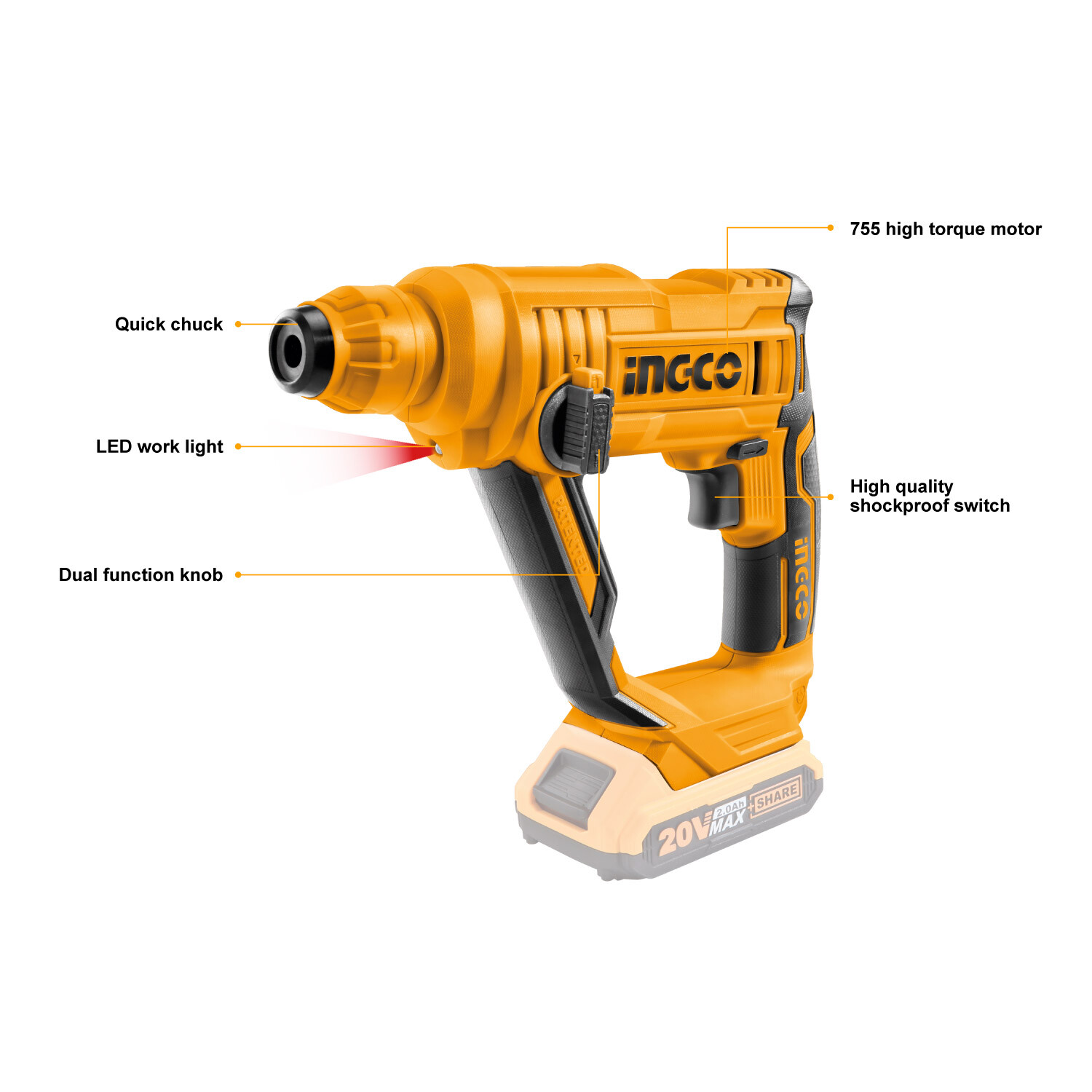 INGCO 20V Rotary Hammer Cordless Drilling Driver LED Lithium With 3 SDS