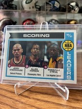 2002 Topps Basketball Scoring Leaders Card - Stackhouse/Iverson/O’Neal