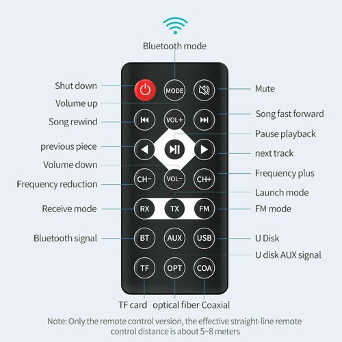 Bluetooth 5.0 Transmitter Receiver Wireless 3.5mm Adapter AUX NFC to 2 RCA Audio - 第 16/20 張圖片
