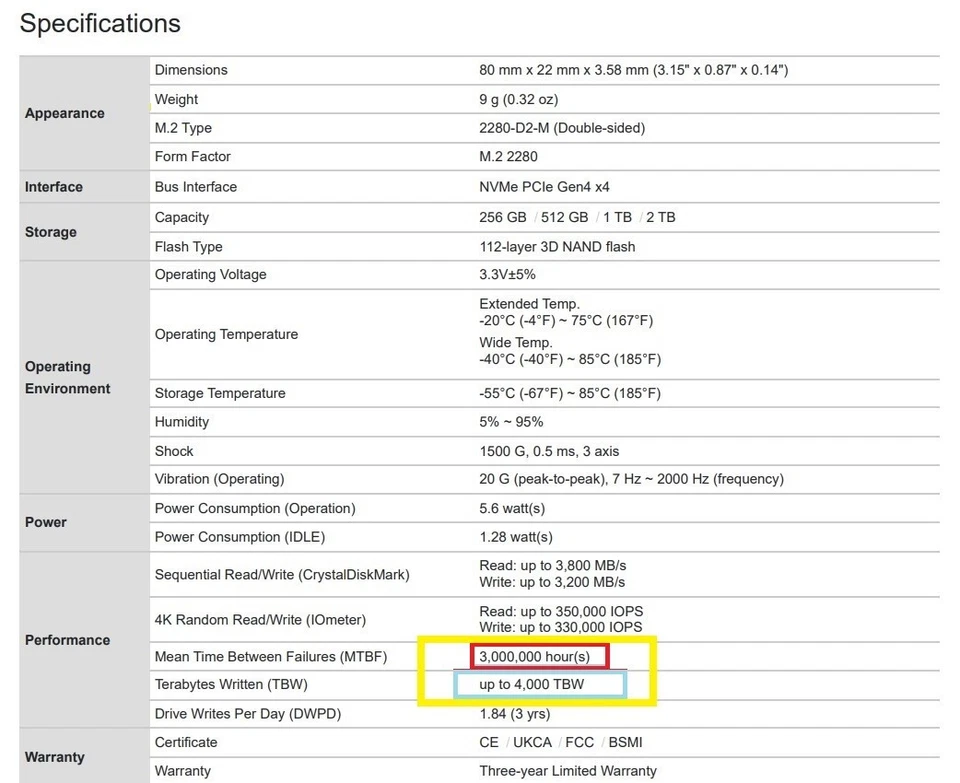 2TB Transcend MTE712A PCIe NVMe 4.0 x4 Industrial - 4 000TBW  Enterprise - Bild 2 von 4