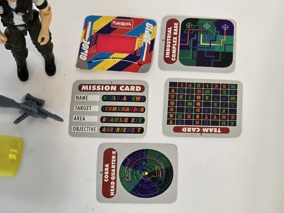 Полная экшн-фигурка GI Joe Funskool Law India - Изображение 2 из 4