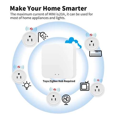 16A Tuya Zigbee Smart Socket US Plug Power Monitor Outlet Timer for Alexa Google - Picture 2 of 11