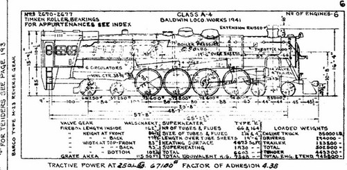 Diagramas de locomotoras de vapor del Pacífico Norte - PDF en CD - RailfanDepot - Imagen 2 de 3