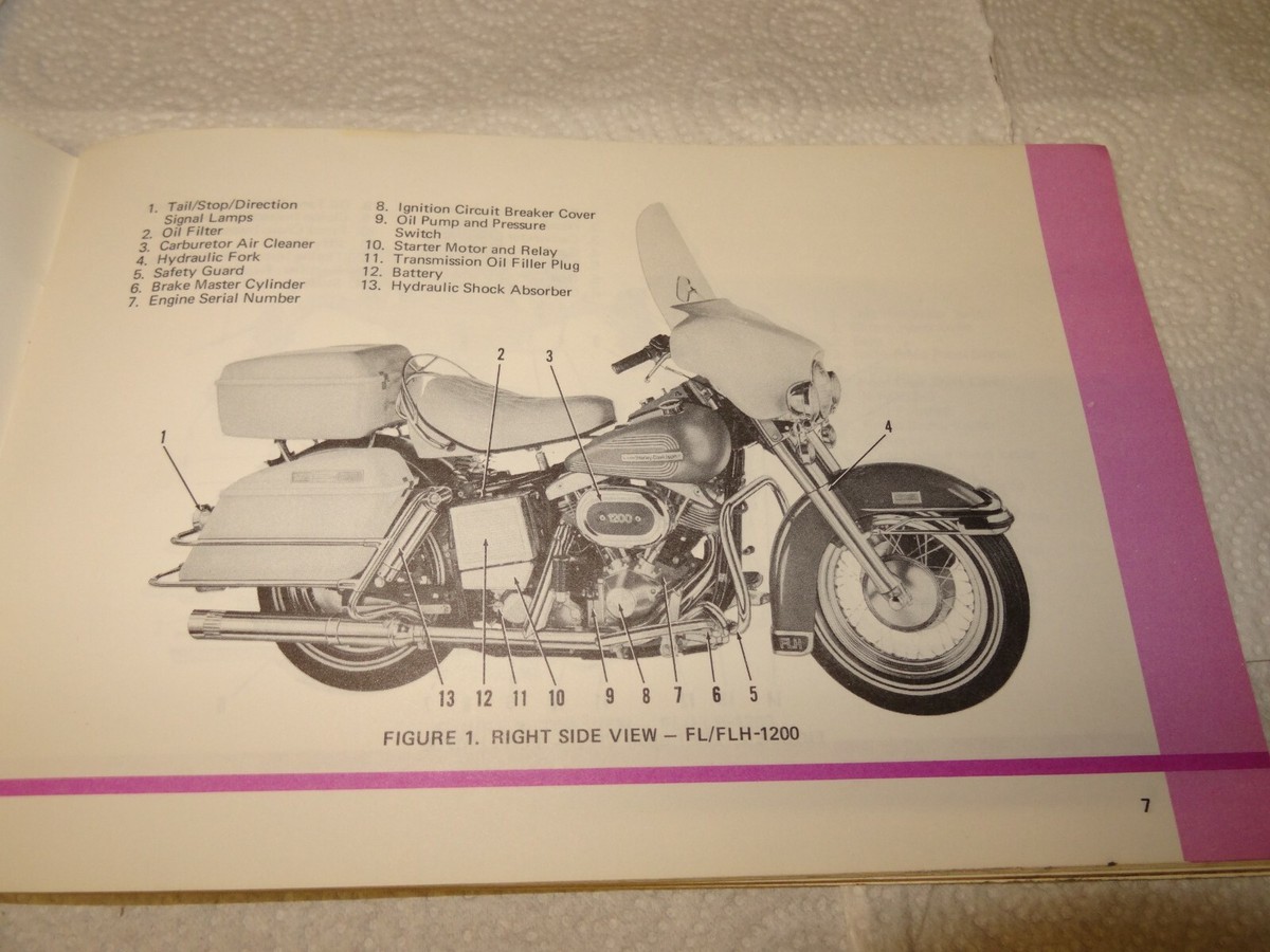 Harley Davidson service manual 1970-early 1978. FL/FLH/FX/FXS 1200
