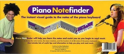 Piano Note Finder (Visual Keyboard) Instrumental Reference Piano Wise Publicatio