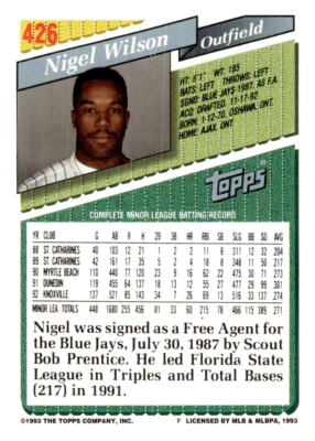 1993 Topps #426 Nigel Wilson - Florida Marlins | eBay
