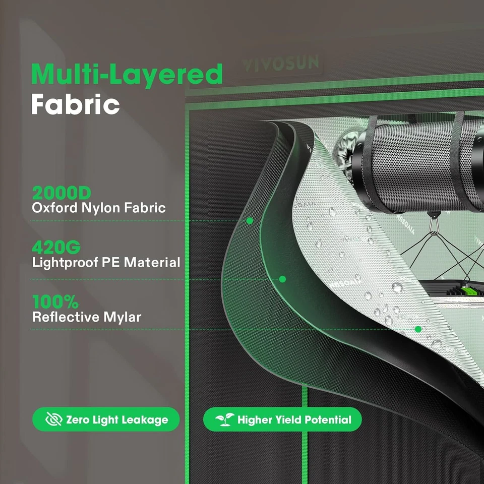 Tienda de cultivo avanzada VIVOSUN 2000D Oxford poste de 22 mm para plantación hidropónica de interior Foto 2 de 4