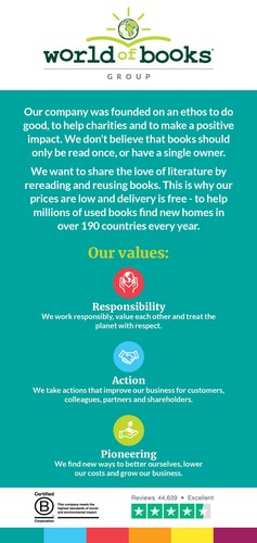 How to Reduce Your Carbon Footprint: Pra..., Ellen Tout - Picture 2 of 2