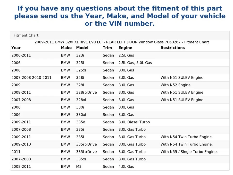 2009-2011 BMW 328I XDRIVE E90 LCI - PORTA TRASEIRA ESQUERDA Janela Vidro 7060267 - Imagem 3 de 3