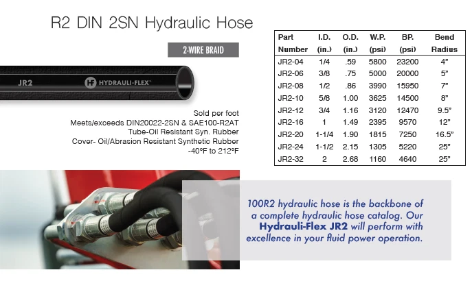 ** NEW 50ft R2-08 1/2"  SAE 100 R2 AT 2 WIRE HYDRAULIC HOSE FREE SHIPPING** - Image 2 of 4