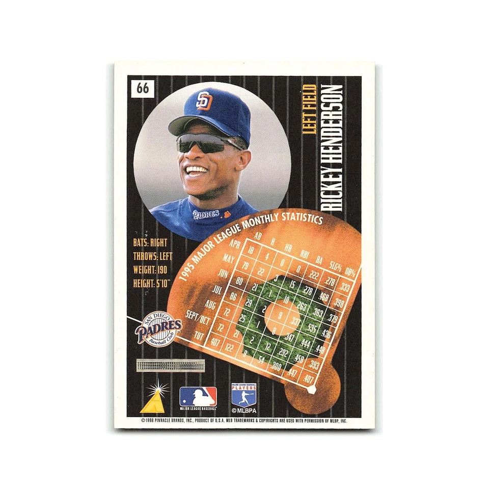 Rickey Henderson 1996 Pinnacle Summit #66 San Diego Padres Baseball Card NM - Image 2 of 3