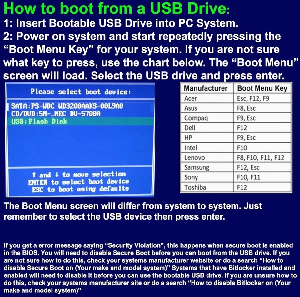 MediCat USB 3.0 | PC Repair, Recovery, Diagnostic, Tools, Hirens + MORE | 32GB - Image 2 of 2