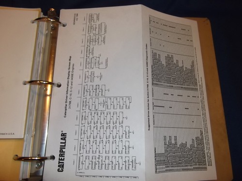 CATERPILLAR 3116 3126 TRUCK ENGINE SERVICE SHOP REPAIR MANUAL 8WL 1WM 4ES 2CW - Picture 8 of 12