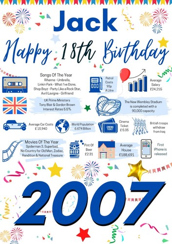 PÓSTER REGALO CUMPLEAÑOS HOMBRE 18 REGALO ÉL + NOMBRE PERSONALIZADO PARA HIJO HERMANO - Imagen 2 de 10