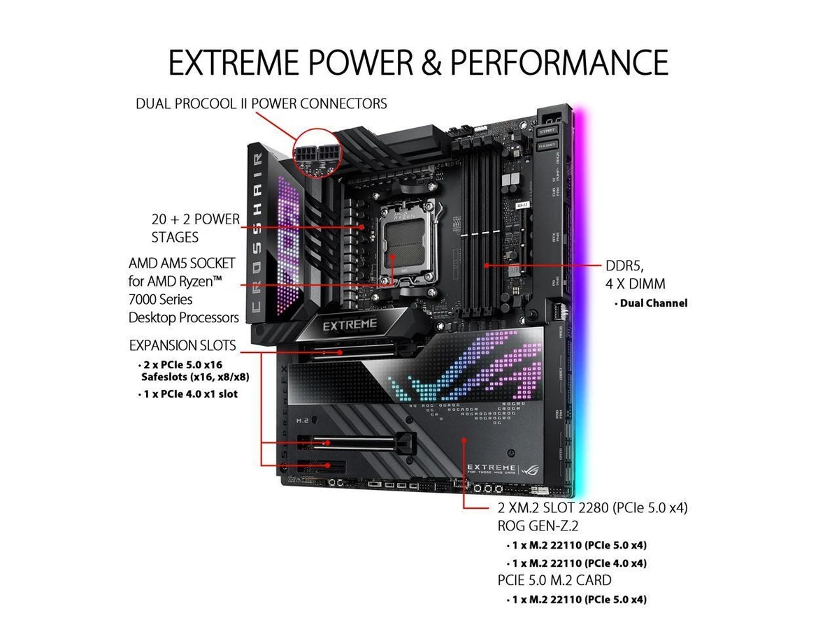 ASUS ROG Crosshair X670E Extreme (WiFi 6E) Socket AM5 (LGA 1718