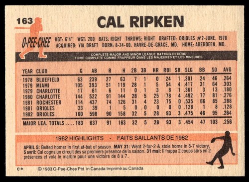 1983 O PEE CHEE CAL RIPKEN JR #163 - Picture 2 of 2