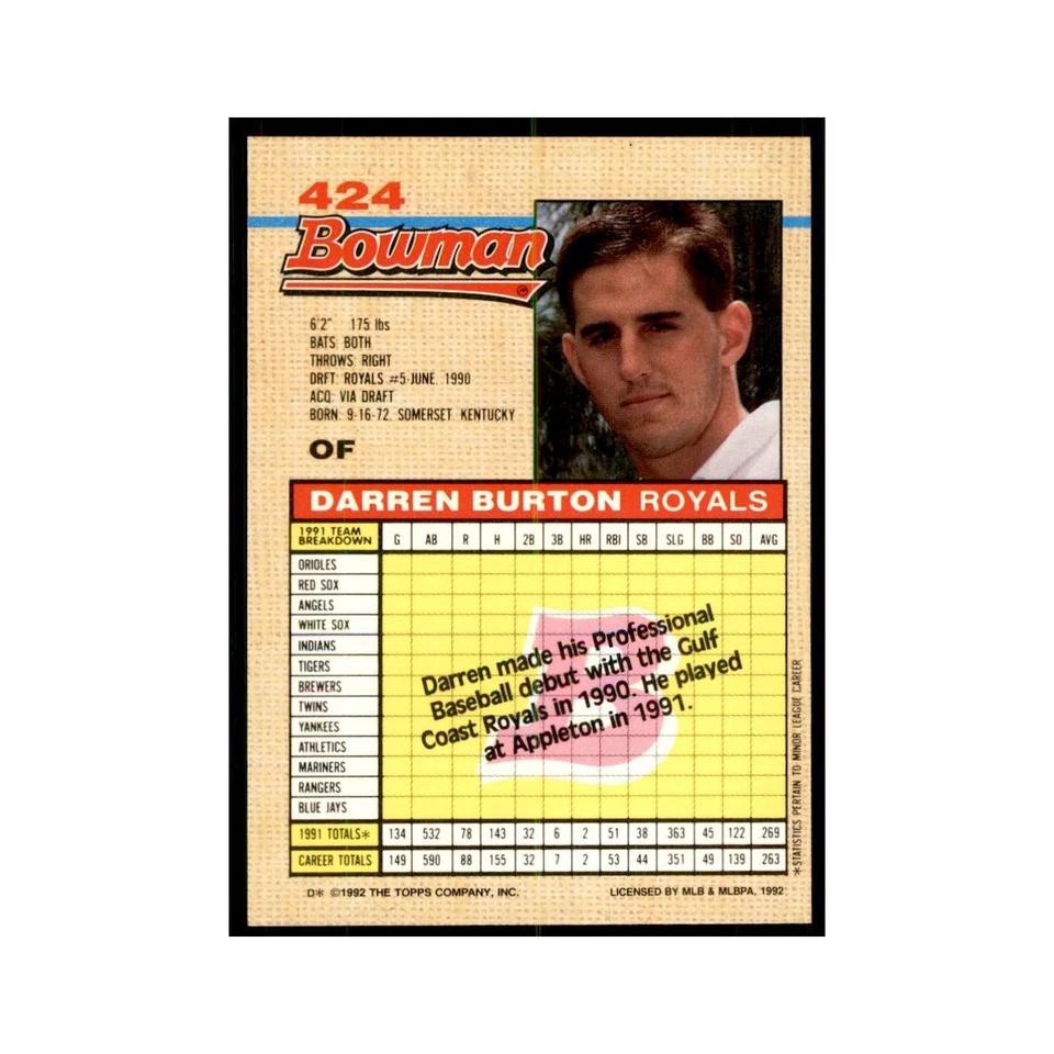 1992 Bowman Darren Burton Baseball Cards #424 - Image 2 of 3