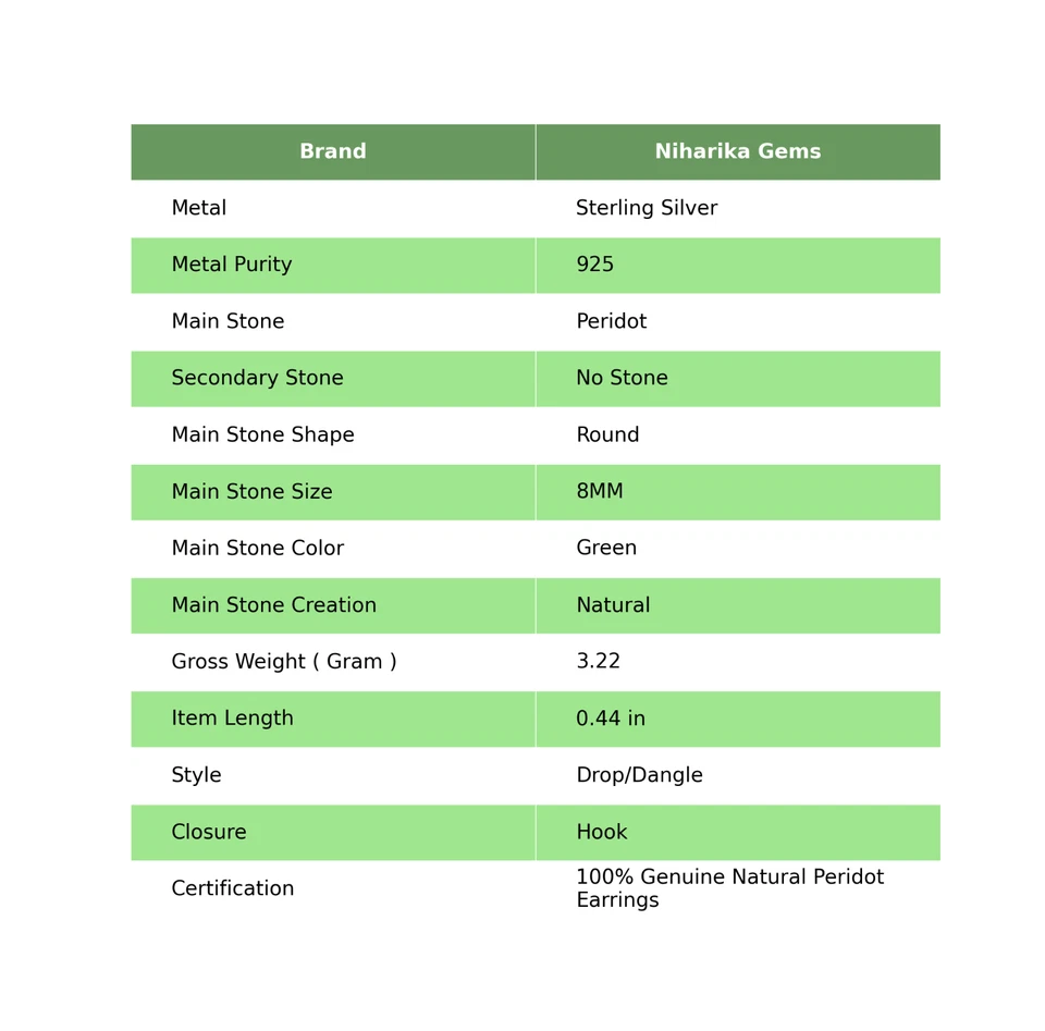 Peridotstein 925 Silberhaken Tochter Art Deco August Tropfen Verlobungsohrringe - Bild 2 von 4