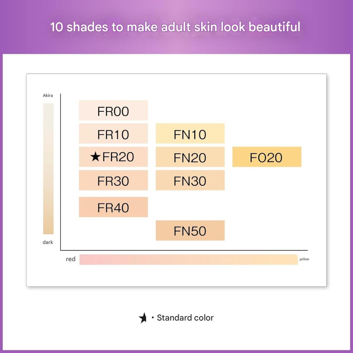 COVERMARK) Flawless Fit Refill (Foundation / SPF35 PA+++) 11 types
