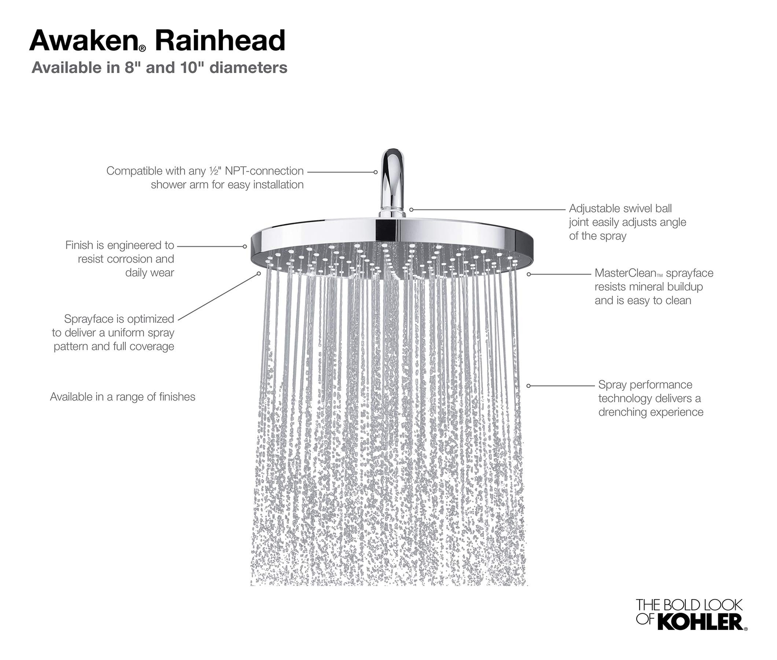 KOHLER K76464G2BZ Awaken 1.75 GPM Rain Shower Head with MasterClean